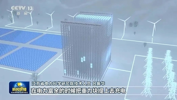 2025年4条特高压工程开工，电网投资破8000亿.png