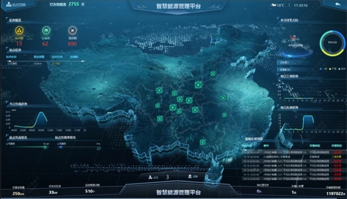 万里眼智慧能源管理平台2.png